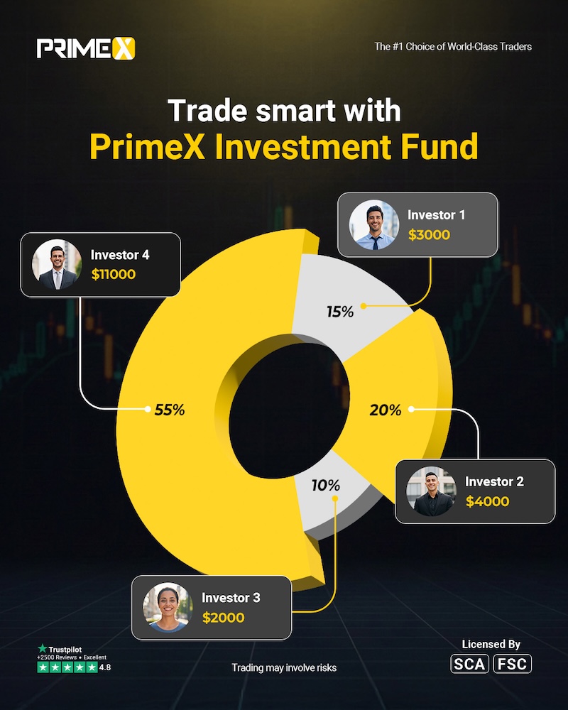 Invest Effortlessly with PrimeX Capital: Start with $500 and Grow Your Wealth