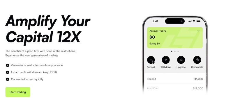 Amplify Your Capital 12X with Tag Markets: Zero Rules, Instant Profit Withdrawals