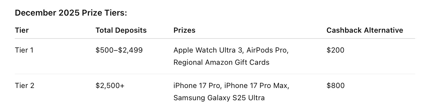 End 2025 with OQtima: Deposit to Win iPhone, Samsung, Apple Gear, or Cashback