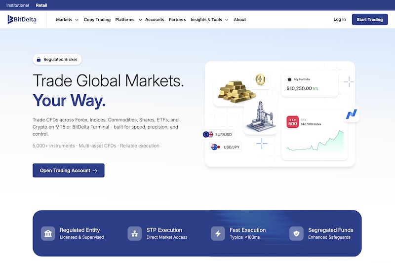 BitDelta Pro