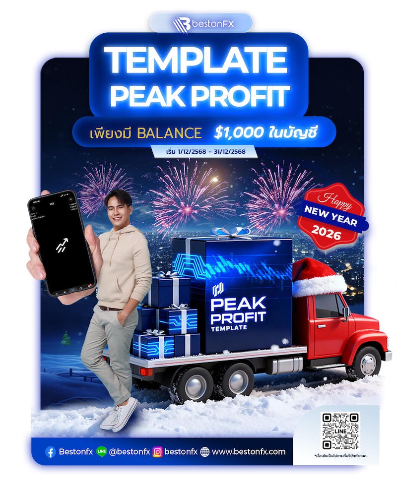 bestonFX Launches “Peak Profit Template” Year-End Promotion for New and Existing Traders