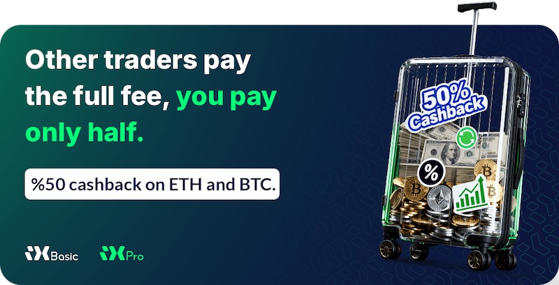 Trade Crypto Smarter: iX Broker Rolls Out 50% Commission Cashback on BTC & ETH
