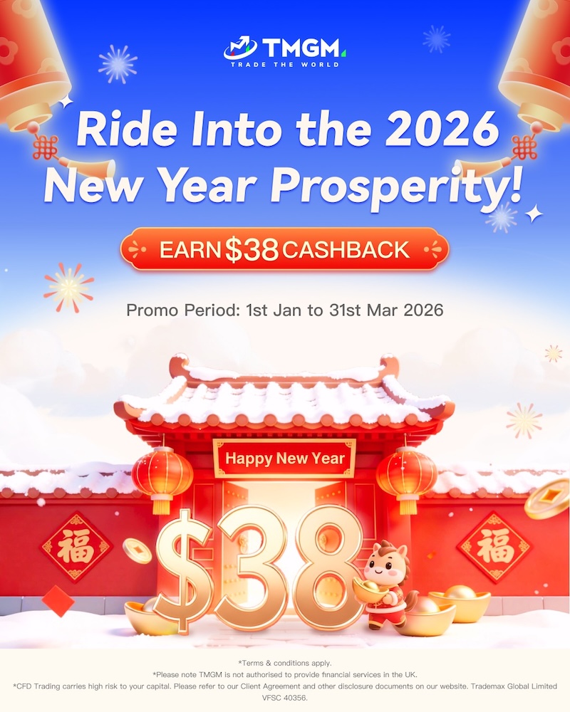 TMGM Launches $38 New Year Cashback Reward for 2026 Traders
