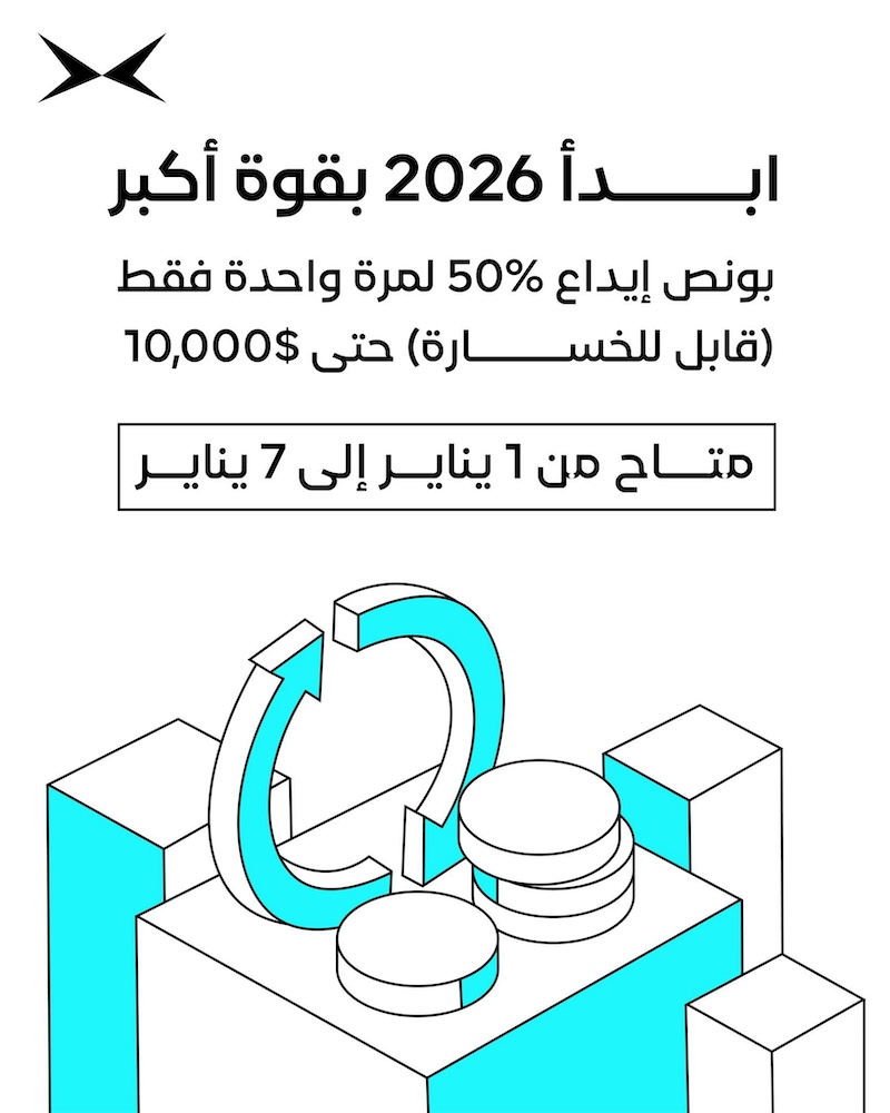 MaxiFy Kicks Off the Year with a 50% Tradable Deposit Bonus for Early Traders