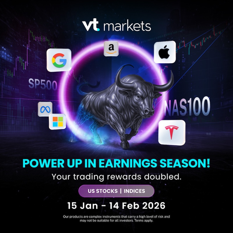 VT Markets Launches US Earnings Edge Cashback Campaign With Up to 2x Trading Rewards