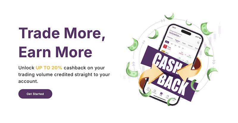 Trade More, Earn More: Naqdi Offers Up to 20% Cashback on Monthly Trading