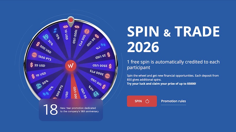 Spin & Trade 2026: World Forex Marks 18 Years With Free Spins and Guaranteed Trading Prizes
