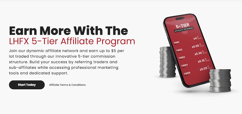 Turn Trading Volume Into Long-Term Income With LHFX’s 5-Tier Affiliate Program