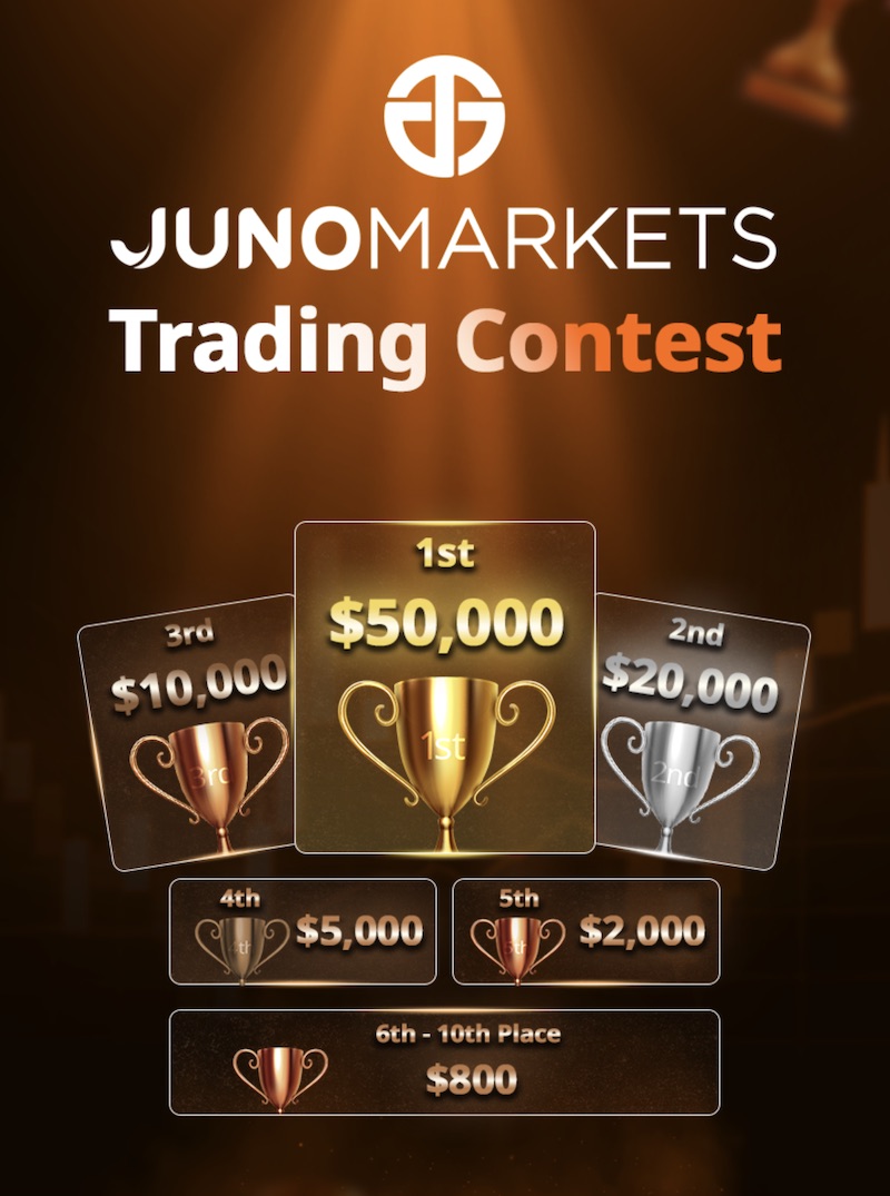 Juno Markets Ignites Global Trading Competition With USD 91,000 Prize Pool