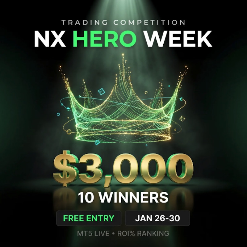 FXNX Raises the Stakes With HERO Trading Competition and $3,000 on the Line