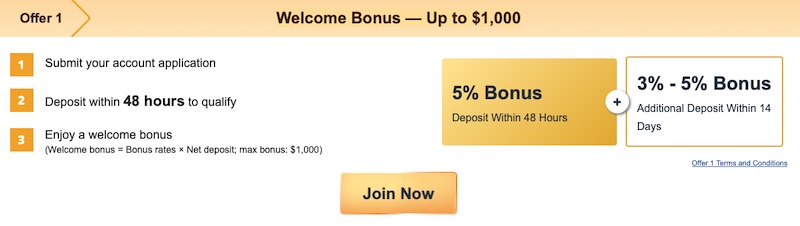 FXCM - Welcome Bonus