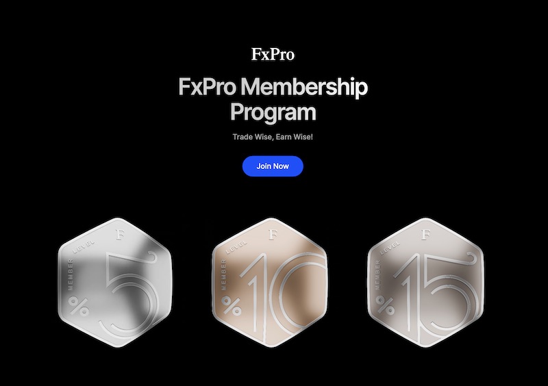 FxPro Launches Membership Program With Monthly Trading Rebates Up to 15%