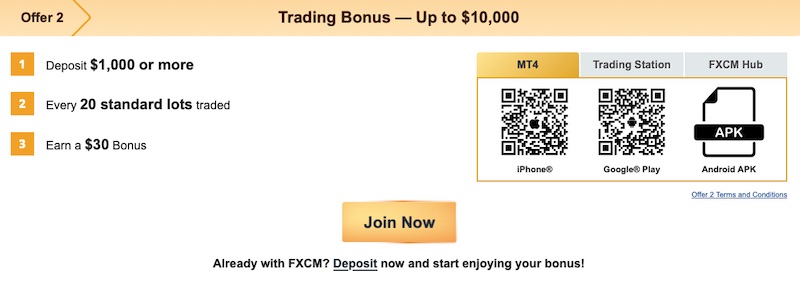 FXCM - Trading Bonus