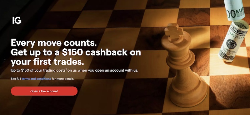 IG $150 Welcome Cashback on CFDs Still Ongoing This 2026