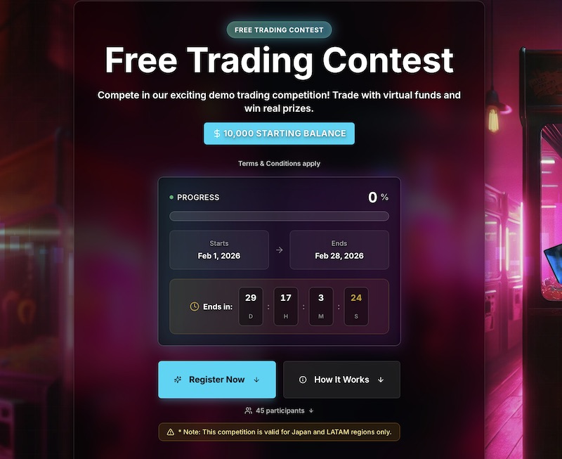 TradersTrust Demo Contest
