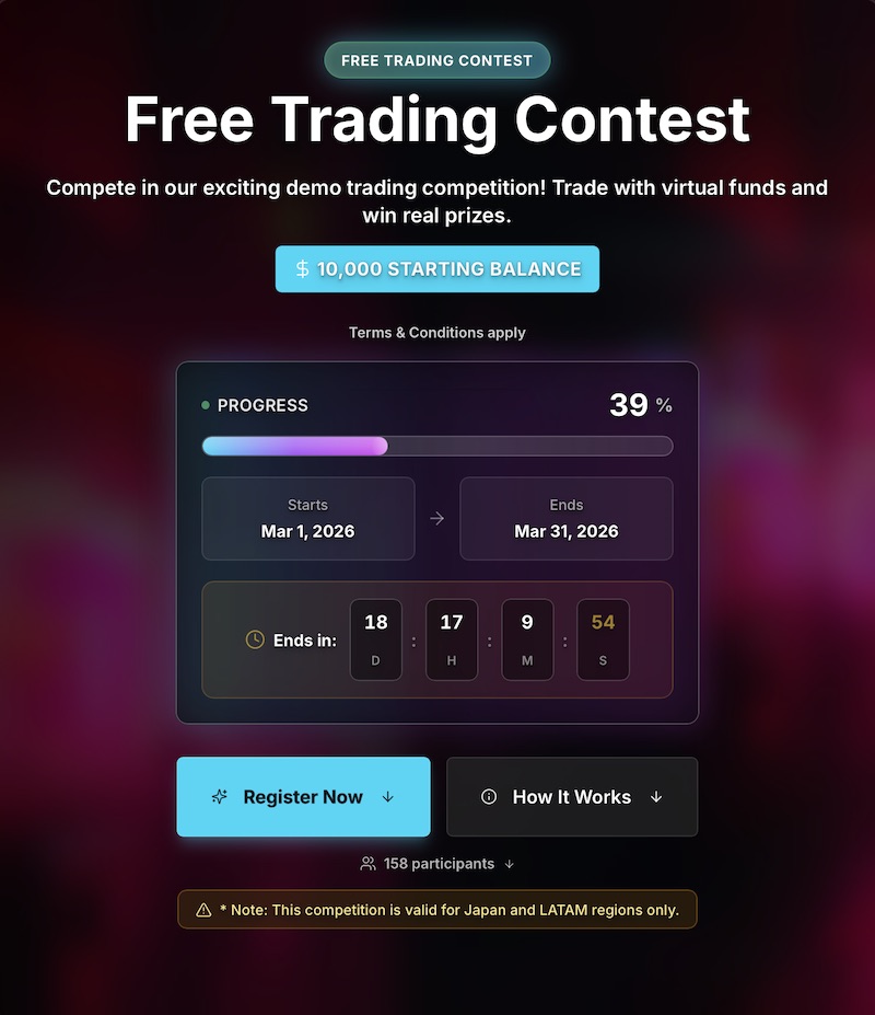 TradersTrust Demo Contest