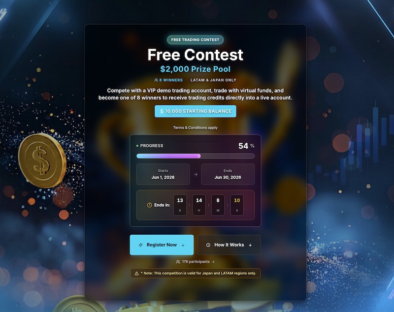 TradersTrust Demo Contest