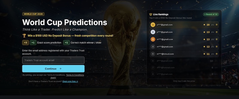 TradersTrust No Deposit Bonus - $100 World Cup Predictions Bonus