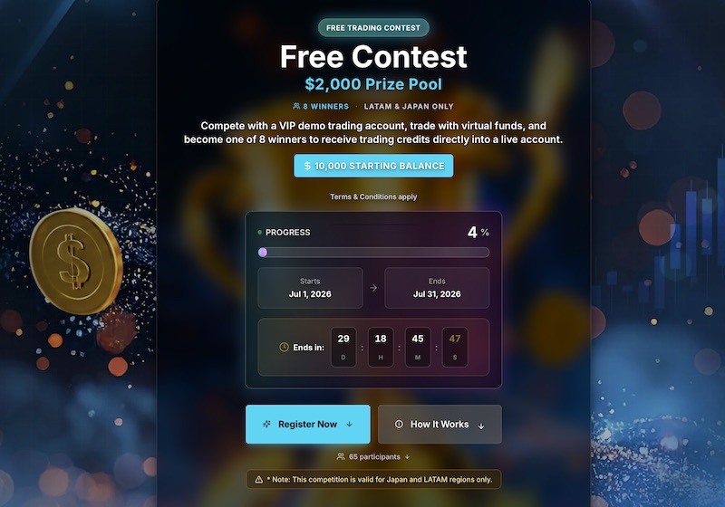 TradersTrust Demo Contest