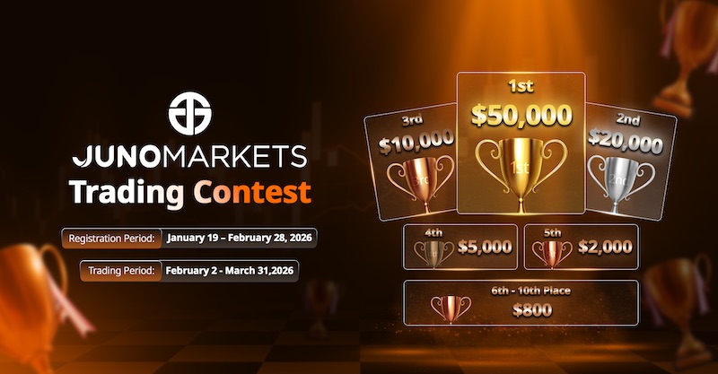 Juno Markets Live Contest