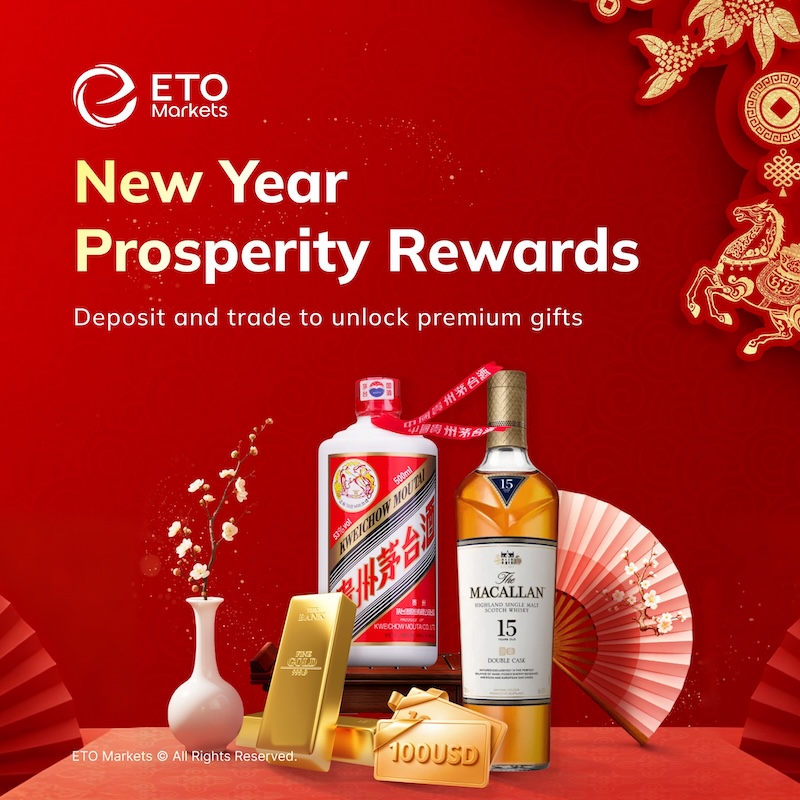 Celebrate Lunar New Year with ETO Markets: Win Maotai, Macallan, and Gold