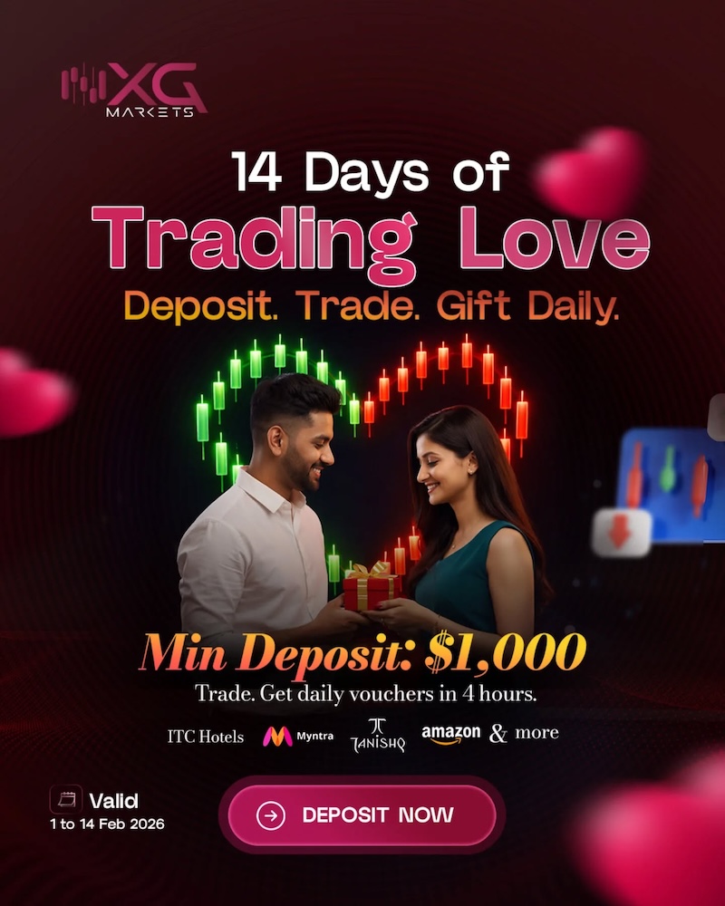 Celebrate Valentine’s with NXGMarkets: Trade Daily for 14 Days of Surprise Gifts