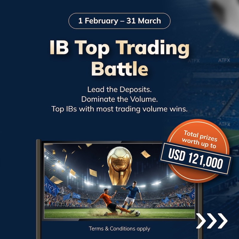 ATFX Launches “Road to Goals: IB Top Trading Battle” with World Cup 2026 Travel Prizes