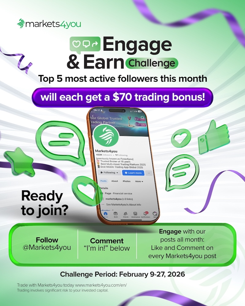 Markets4you Launches “Engage & Earn” Challenge: Win $70 Bonuses for Top Traders