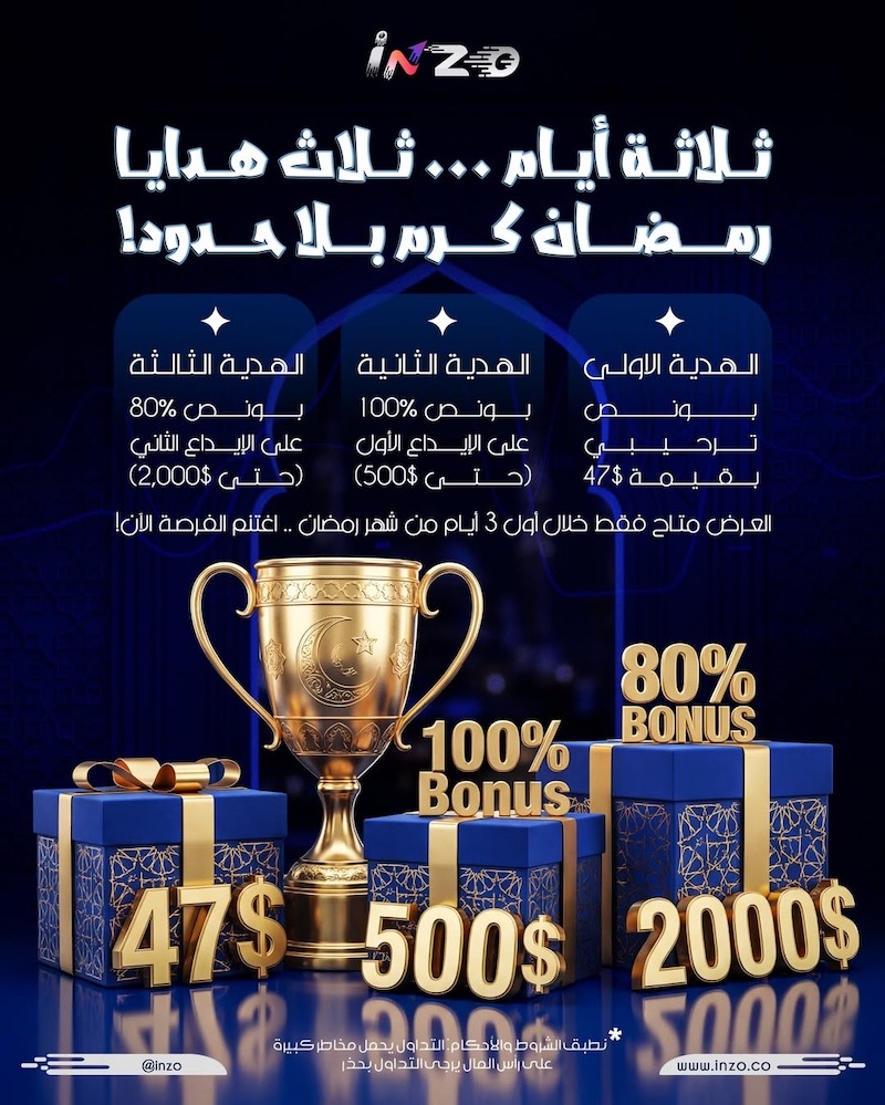 INZO - Ramadan Bonus