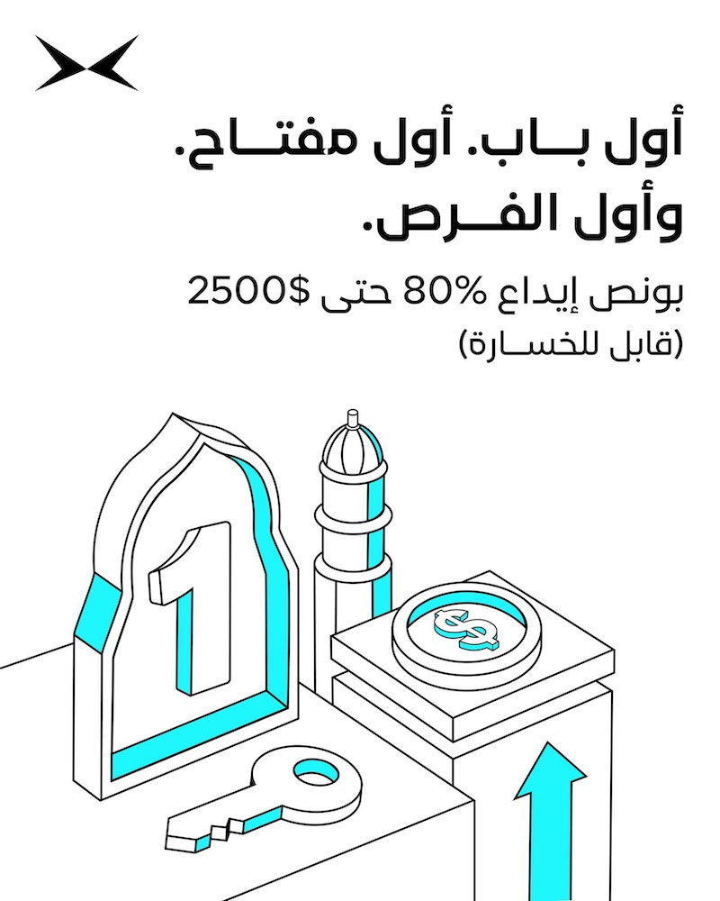 MaxiFy Introduces 80% Ramadan Deposit Bonus Up to $2,500
