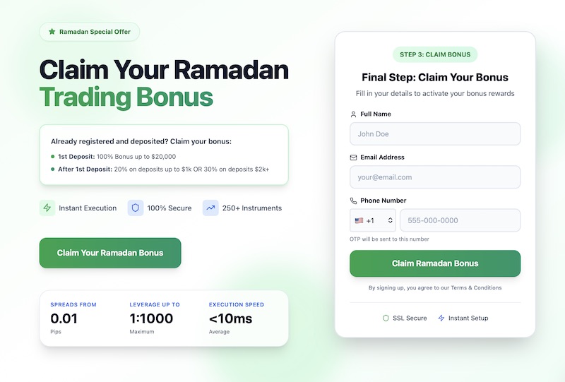 Beirman Capital - 100% Ramadan Bonus