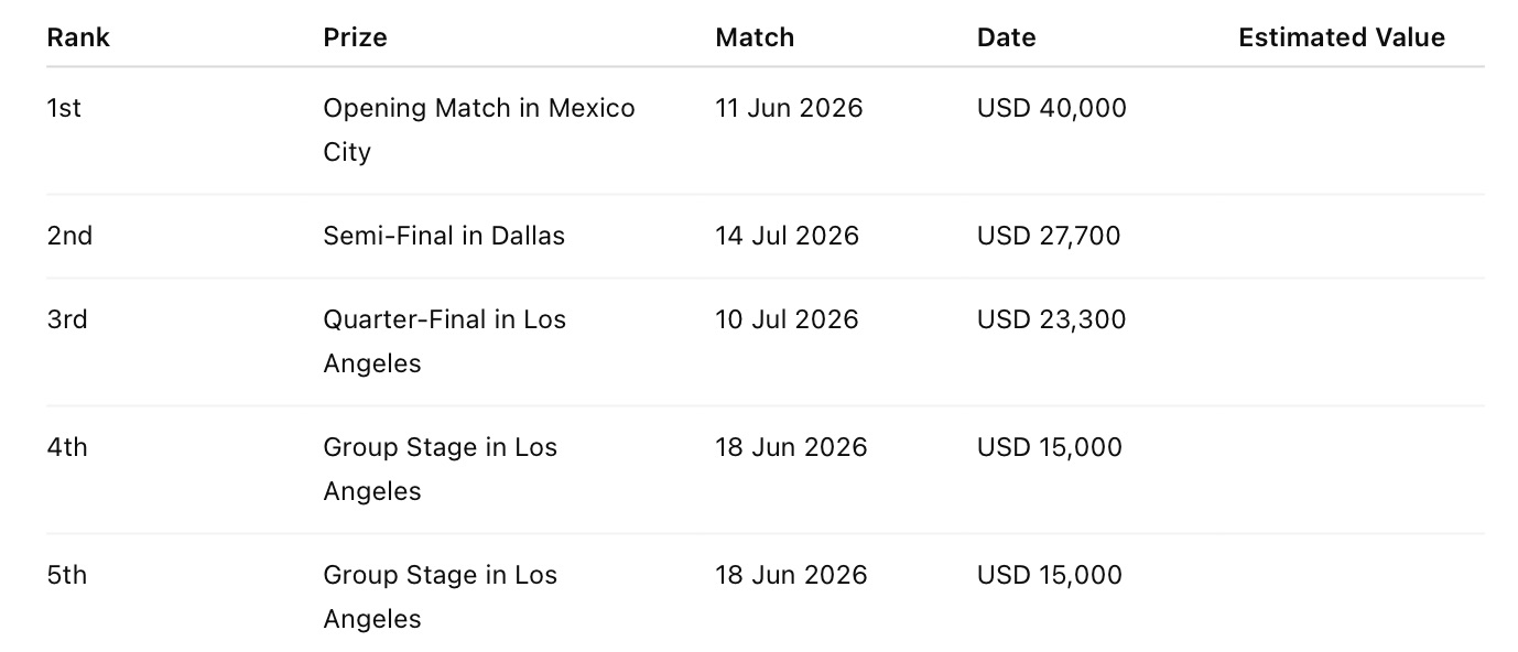 ATFX Launches “Road to Goals: IB Top Trading Battle”