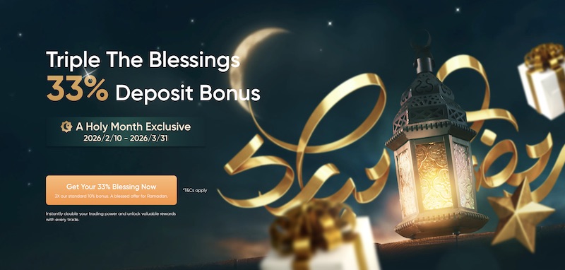 Markets.com - 33% Ramadan Bonus