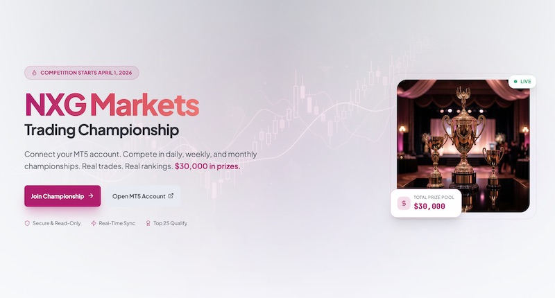 NXG Markets Live Contest