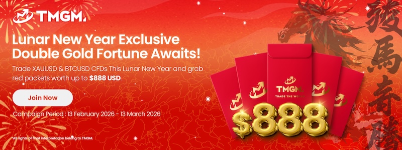 TMGM - $888 Lunar New Year Bonus