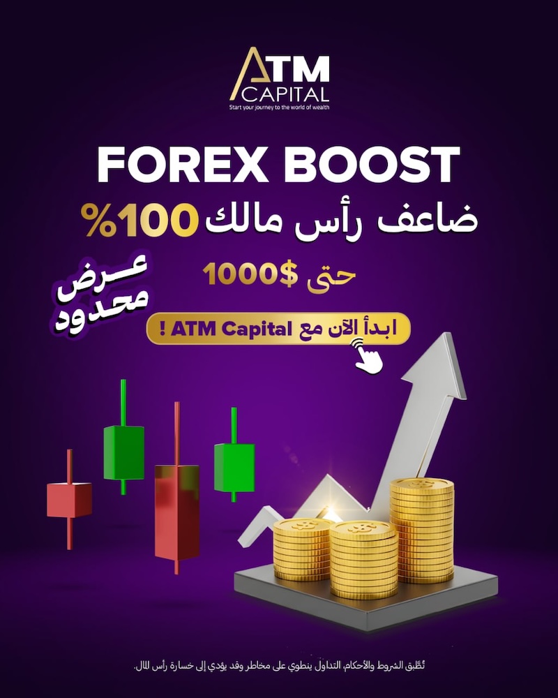 ATM Capital - 100% Forex Boost Bonus