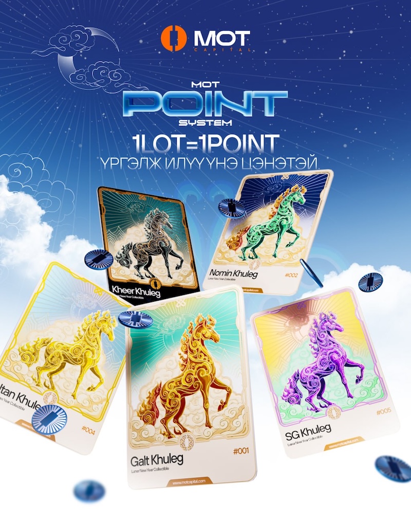 Trade More, Earn More: MOTFX Introduces MOT Point Rewards Program for Active Traders