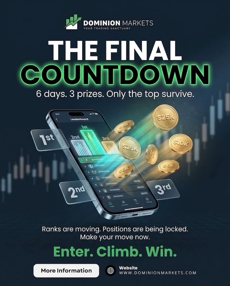 Dominion Markets Final Countdown: $40K Trading Contest Enters Last 6 Days with $25K Grand Prize