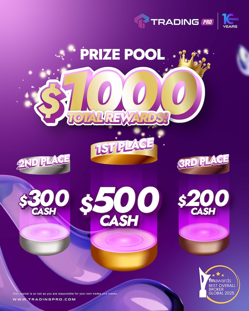 Celebrate a Decade of Excellence with TradingPRO’s 10th Anniversary Trading Contest