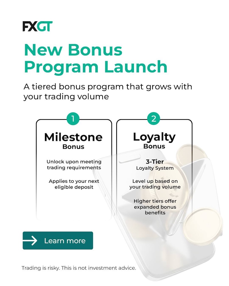 FXGT Launches Evolving Bonus Program: Up to 30% Milestone & Loyalty Rewards for Traders