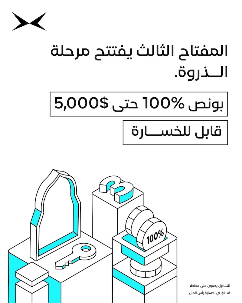 Maxify - 100% Deposit Bonus