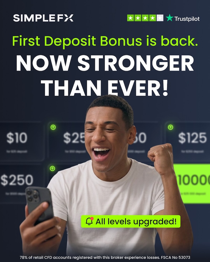 Boost Your Trading Power: Up to $10,000 First Deposit Bonus at SimpleFX