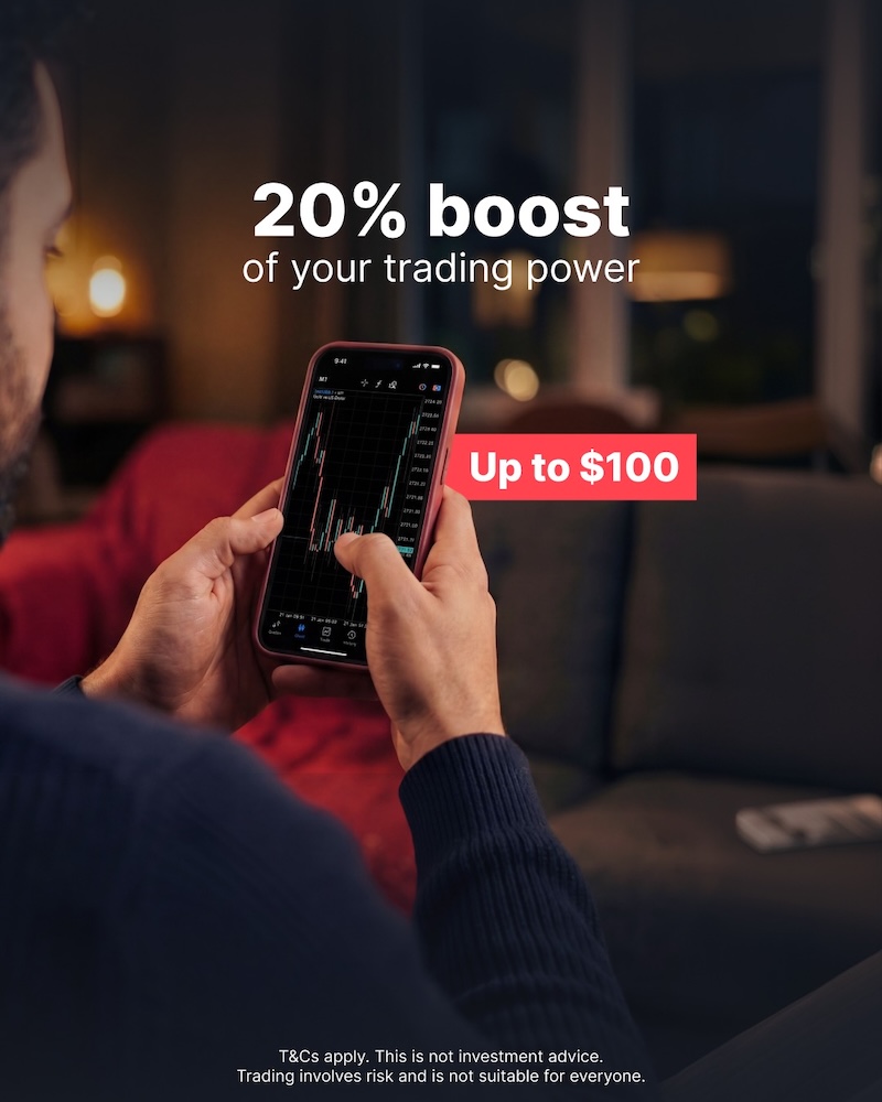 Deriv – 20% Deposit Bonus