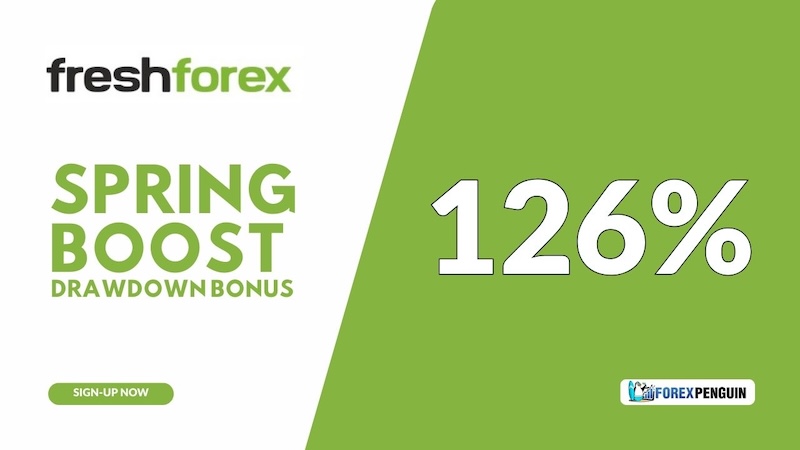 Fresh Forex - 126% Drawdown Bonus