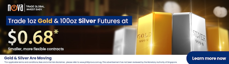 Phillip Nova Launches Low-Cost Gold and Silver Futures Trading from $0.68 per Lot Until End-2026