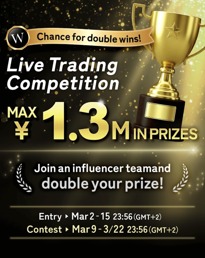 FXON Ignites the Markets with Dual-Format Live Trading Showdown