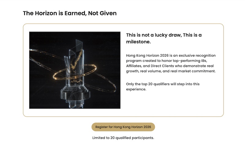 Harmovest Capital Announces Hong Kong Horizon 2026 Performance Reward Program for Top Traders and Partners