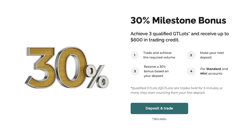 FXGT - 30% Milestone Bonus