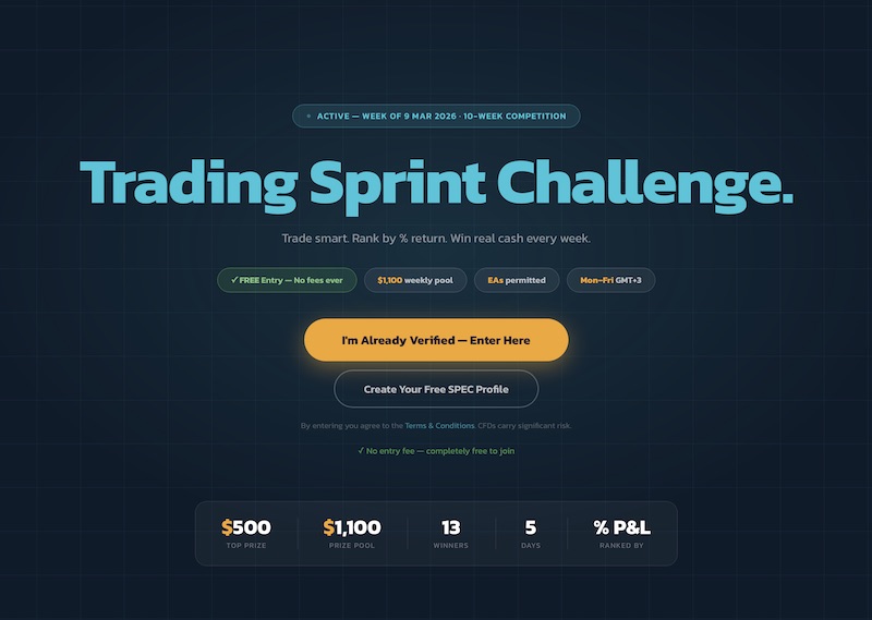 Spec Markets Demo Contest