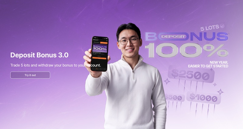 Opheleo – 100% Deposit Bonus